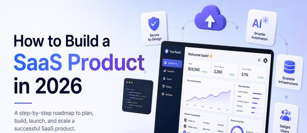 SaaS Product Development 2026 | Complete Guide for Startups and Enterprises