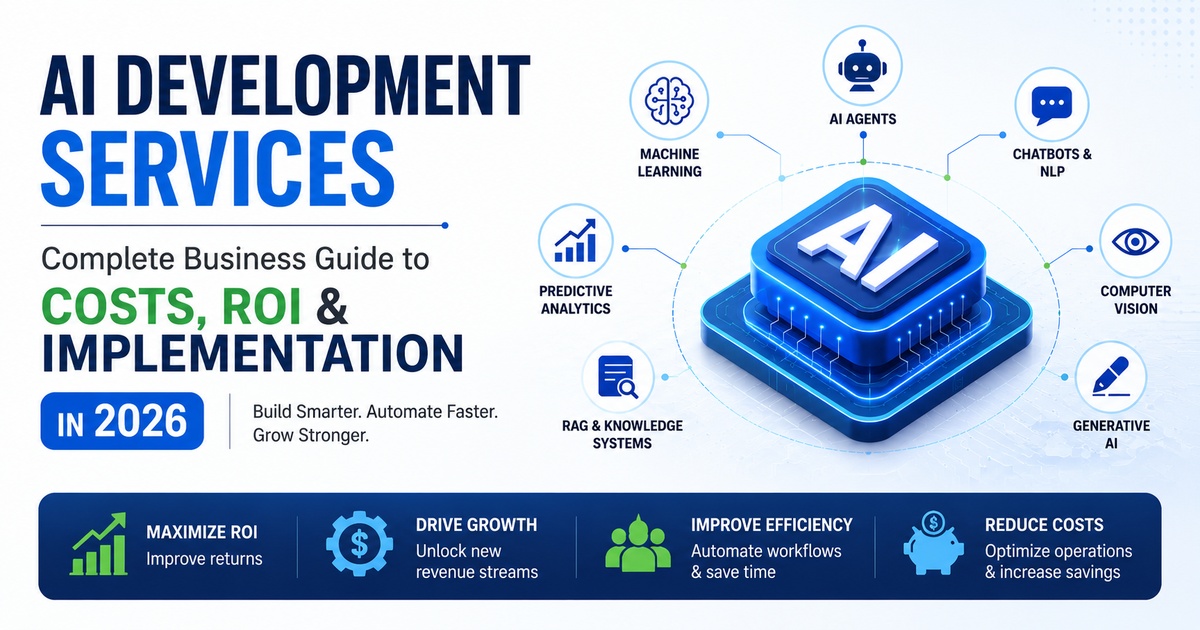 AI Development Services 2026: Complete Guide, Costs, ROI
